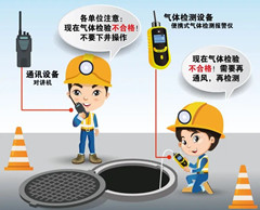 岳西有限空间操作说明